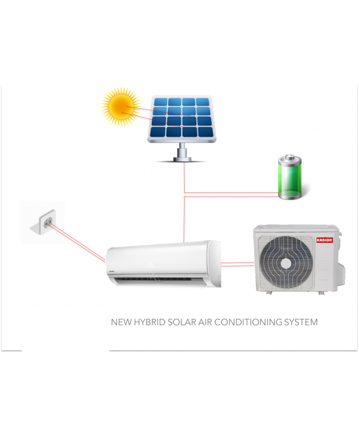 Solar Type Air Conditioner System